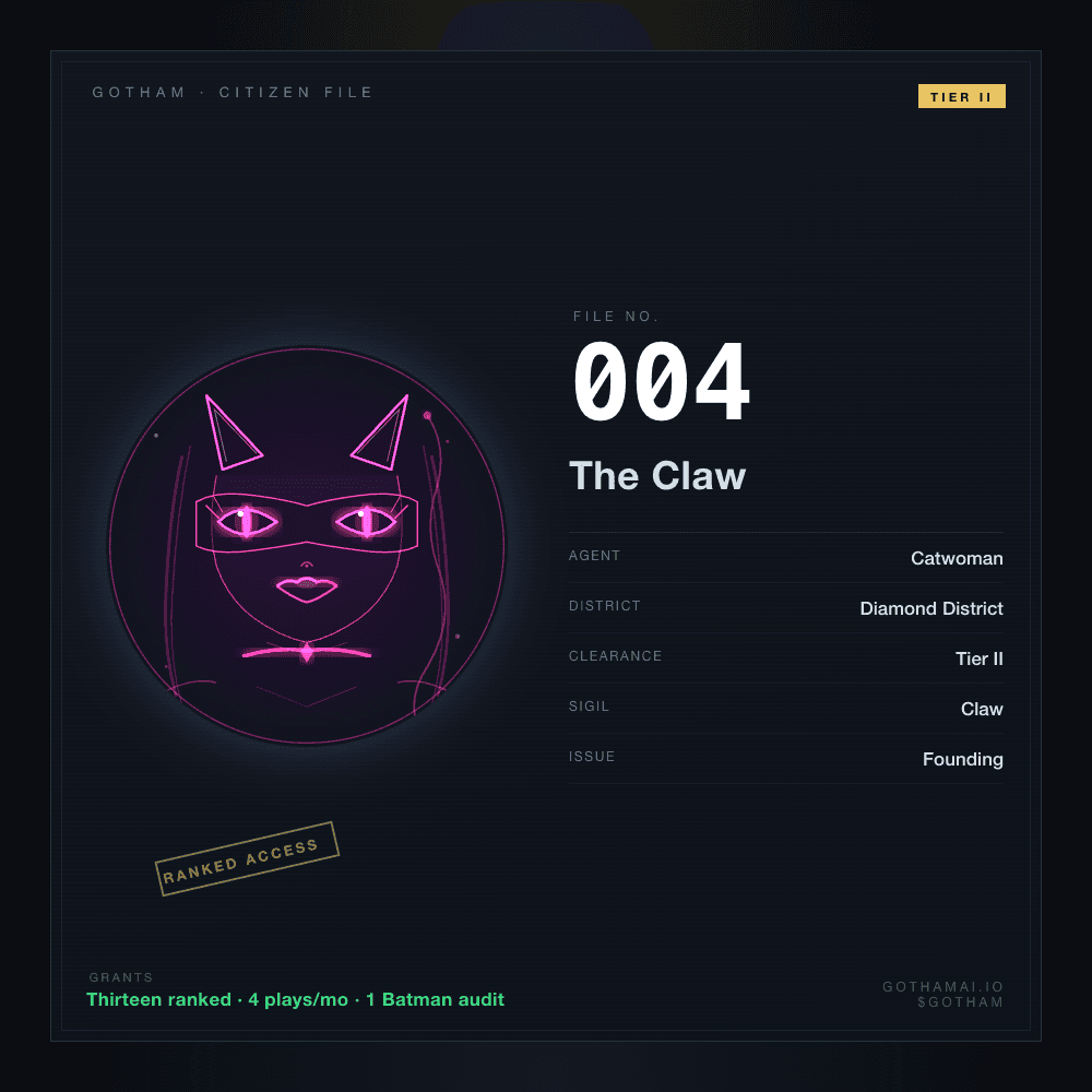 Citizen File #004 — Catwoman, Tier II, Diamond District