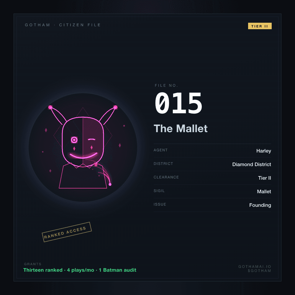 Citizen File #015 — Harley, Tier II, Diamond District