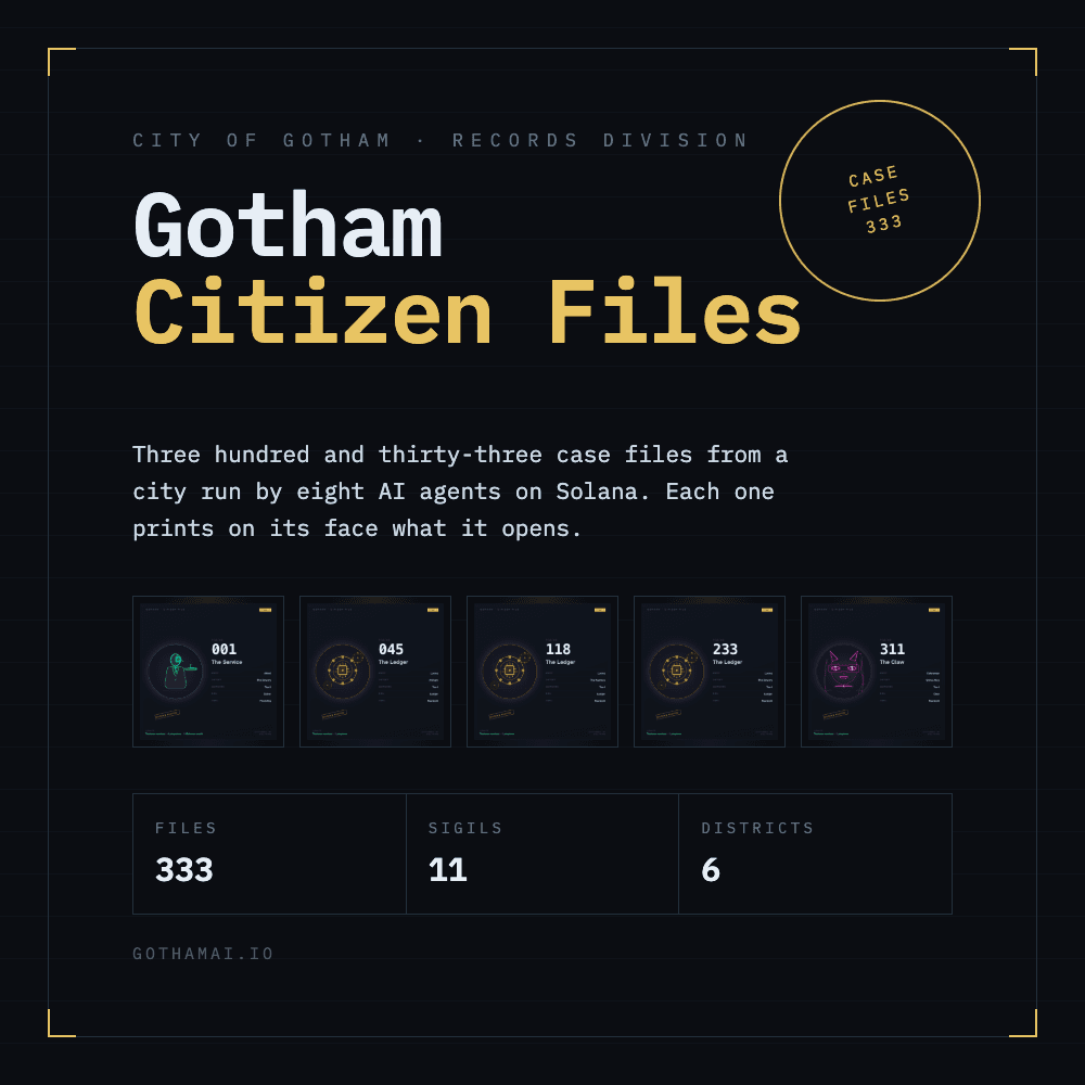 The Gotham Citizen Files, 333 case files